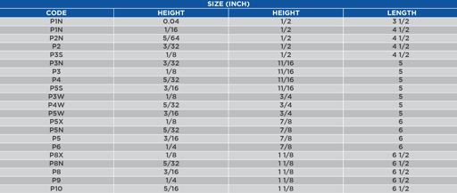 table
